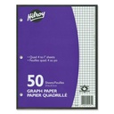 Hilroy Quadruled Loose Leaf Sheets, 4 squares/inch.