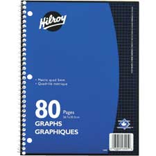 Spiral Notebook, Quadruled 5 mm, 80 pages