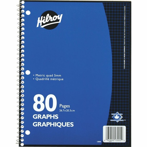 Spiral Notebook, Quadruled 5 mm, 80 pages